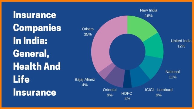 Ensuring Your Peace of Mind: Unpacking the World of Insurance Services