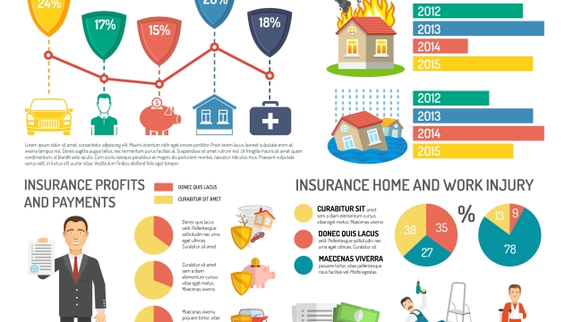 Safeguarding Your Future: A Journey into the World of Insurance