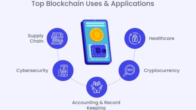 Unleashing Potential: The Rise of Crypto Prop Trading Firms